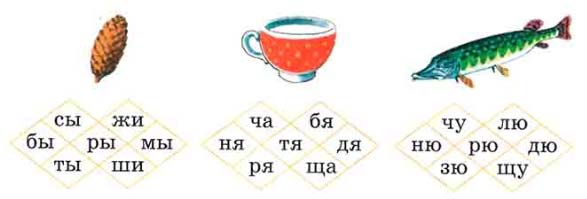 русский язык 2 класс учебник Канакина, Горецкий - 2 часть страница 10 номер 13