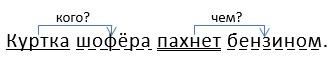 Русский язык 4 класс, Канакина, Горецкий. Учебник 1 часть, Упражнение 208