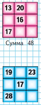 Математика 3 класс Моро, Волкова, Бантова, Бельтюкова - 1 часть страница 35