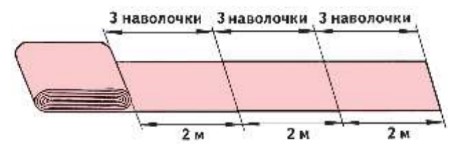 математика 4 класс Моро, Бантова - 2 часть страница 28, номер 95