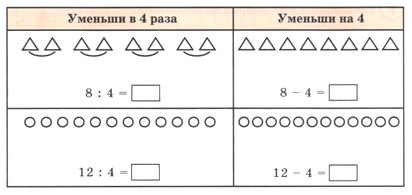 математика 2 класс Петерсон 3 часть страница 14. Номер 2