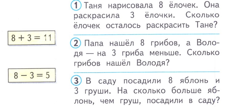 ГДЗ рабочая тетрадь по математике 1 класс Моро, Волкова - 2 часть страница 45 задание 1