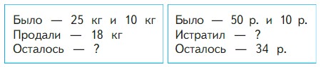 математика 3 класс Моро, Волкова, Бантова, Бельтюкова - 1 часть страница 108. Номер 35