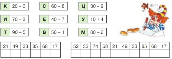 математика 2 класс учебник Петерсон 1 часть страница 17. Номер 6