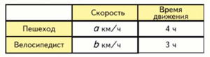 Математика 4 класс Моро, Бантова - 2 часть страница 63, номер 250. Год 2024.