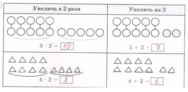 математика 2 класс Петерсон 3 часть страница 14. Номер 1 ответ