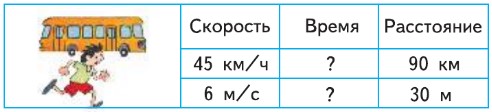 математика 4 класс Моро, Бантова - 2 часть страница 7, номер 21