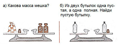 математика 2 класс учебник Петерсон 1 часть страница 37. Номер 9