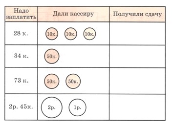 математика 2 класс Петерсон 3 часть страница 30. Номер 8