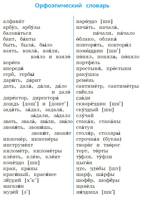 русский язык 2 класс учебник Канакина, Горецкий - 1 часть страница 72 номер 106 год 2023