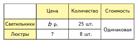 Математика 4 класс Моро, Бантова - 2 часть страница 102, номер 18. Год 2024.