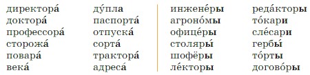 Русский язык 4 класс - учебник Канакина, Горецкий 1 часть. Cтраница 131. Номер 256. Год 2023.