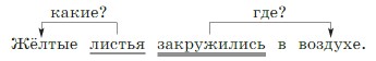 русский язык 3 класс учебник Канакина 1 часть страница 32 задание 50